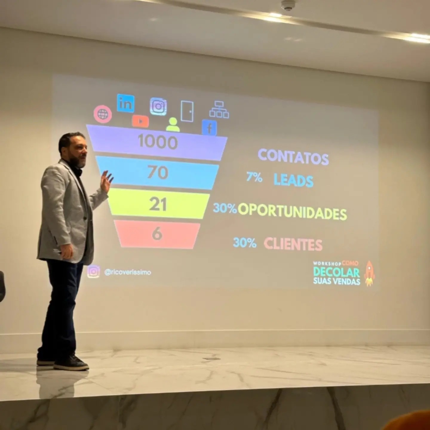 Treinamento Decolar Vendas em Curitiba - PR